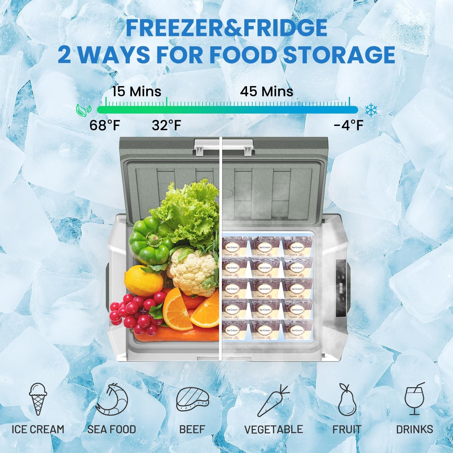 Car Refrigerator 12 Volt Refrigerator 28 Quart Portable Freezer 12V Car Fridge Portable Fridge Freezer 12/24V DC 110~240 Volt AC for Truck RV Camper SUV Electric Cooler for Camping -4℉-68℉ TRUCK DRIVER