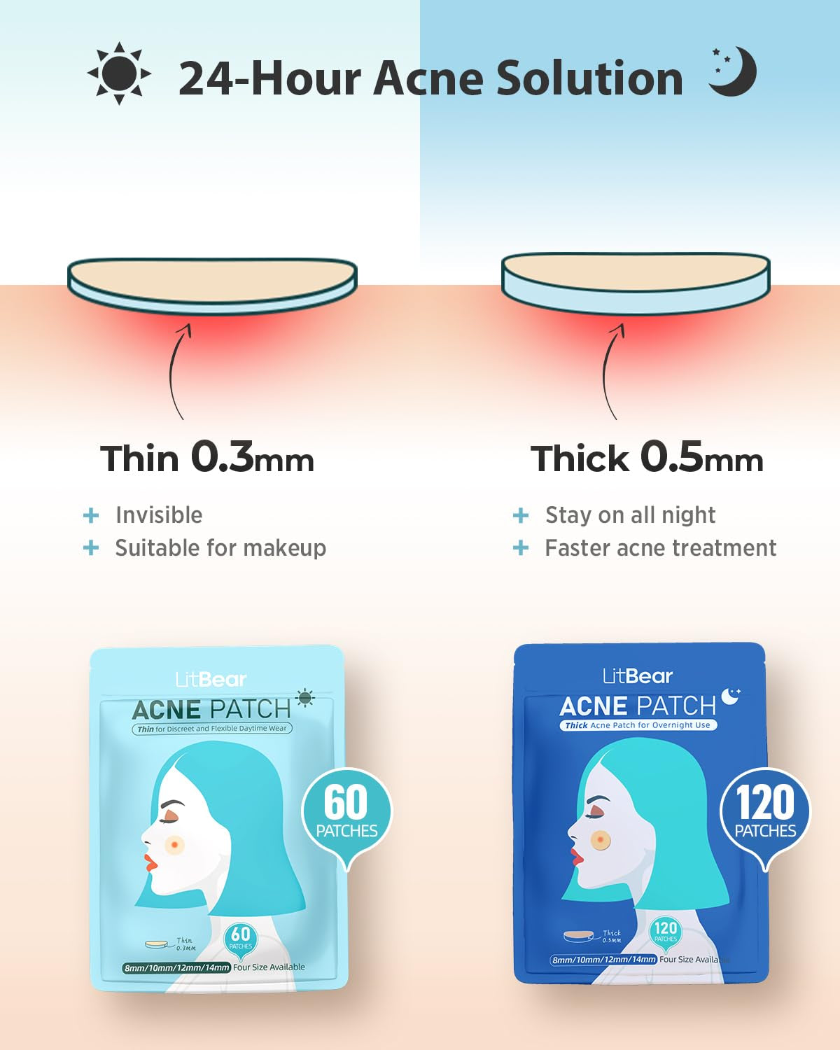 Acne Pimple Patches- Day and Night 4 Sizes 180 Dots Thin & Thick Hydrocolloid Patches with Witch Hazel, Tea Tree & Calendula Oil, Extra Adhesion for Face Zit Patch Dots