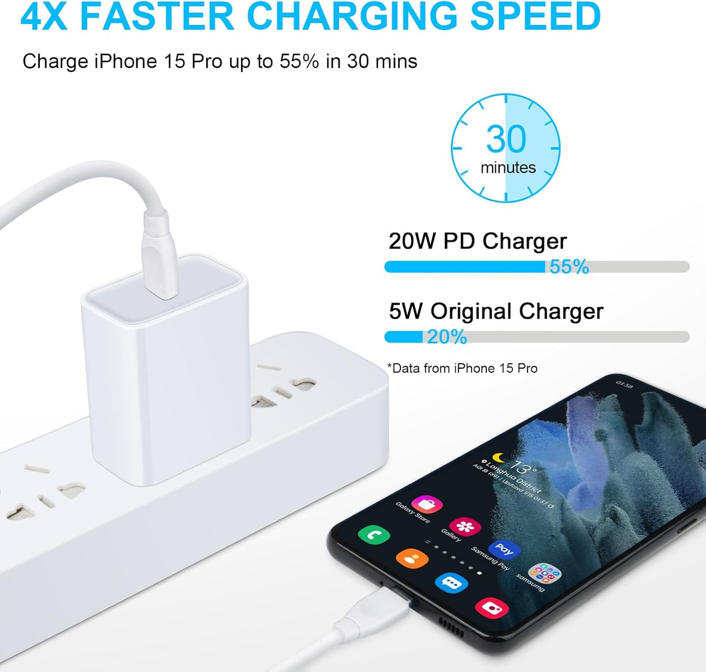Iphone Fast Charger Block, 2Pack 20W USB C Power Adapter Type C Wall Charger for Iphone 16E/16/16 Pro/16 Pro Max/16 Plus/15/14/13/12/11/Pro/Max/Mini/Se/Xr/Xs, Samsung Galaxy A16 5G A15, Pixel 9 Pro XL