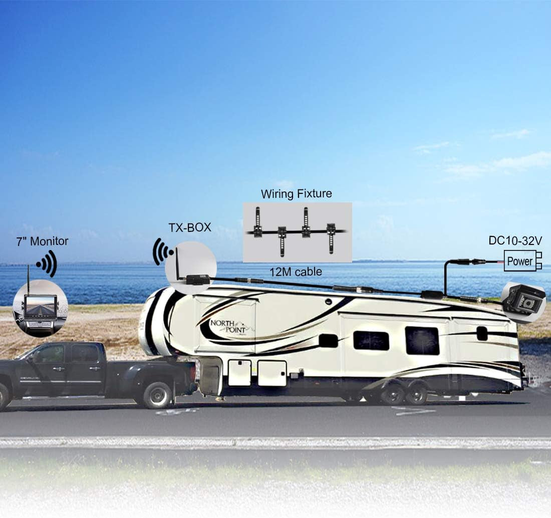 RD7 Wireless Long Range Backup Camera System Kit 7'' 720P HD Digital Monitor Built in DVR Rear View Observation Reverse Camera for Truck/Trailer/Bus/Rv/Pickups/Camper TRUCK DRIVER