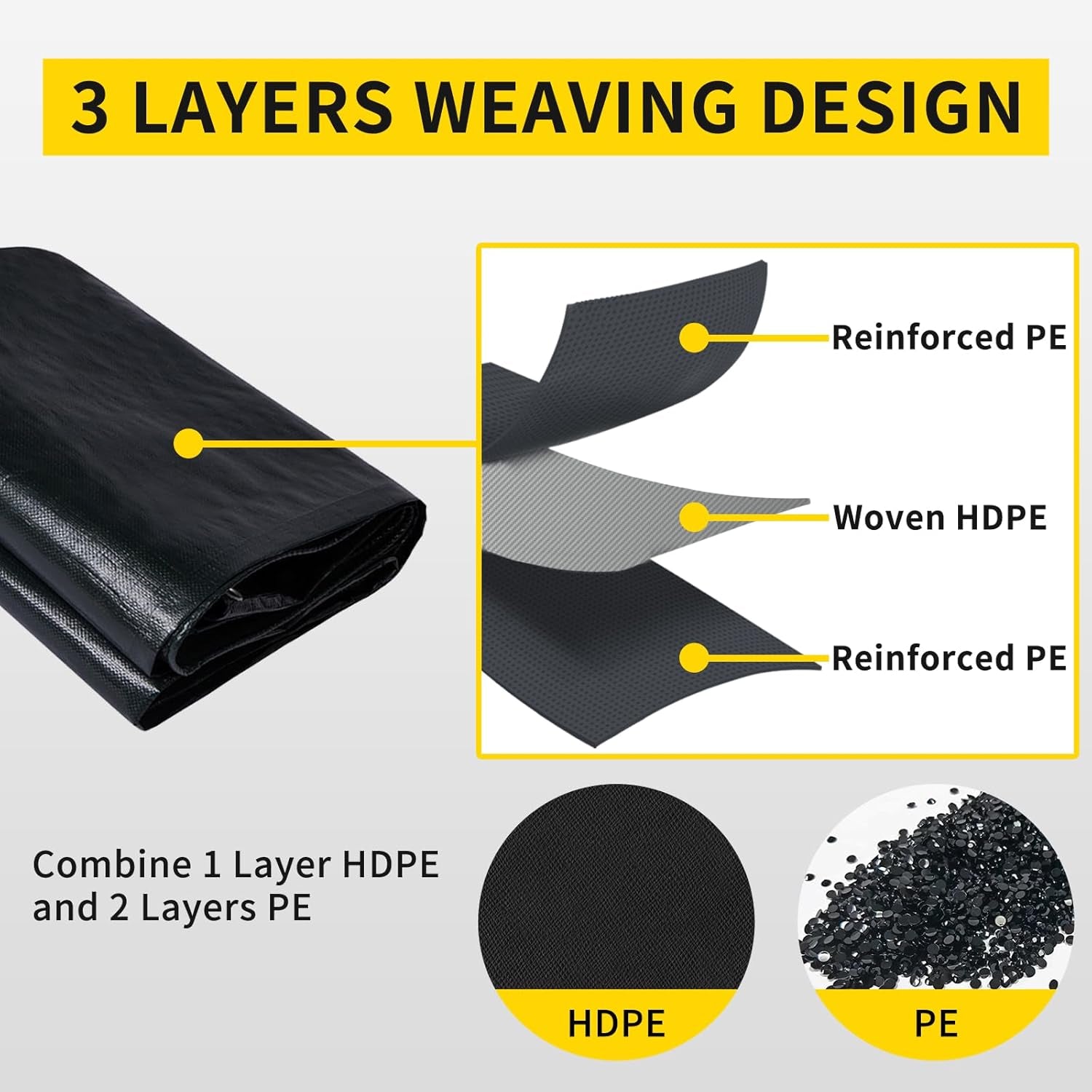 Pond Liner,15X20Ft Pond Liners for Outdoor,28Mil PE Black Koi Fish Pond Liners,Reinforced Pond Underlayment for Water Garden,Waterfall,Fountain