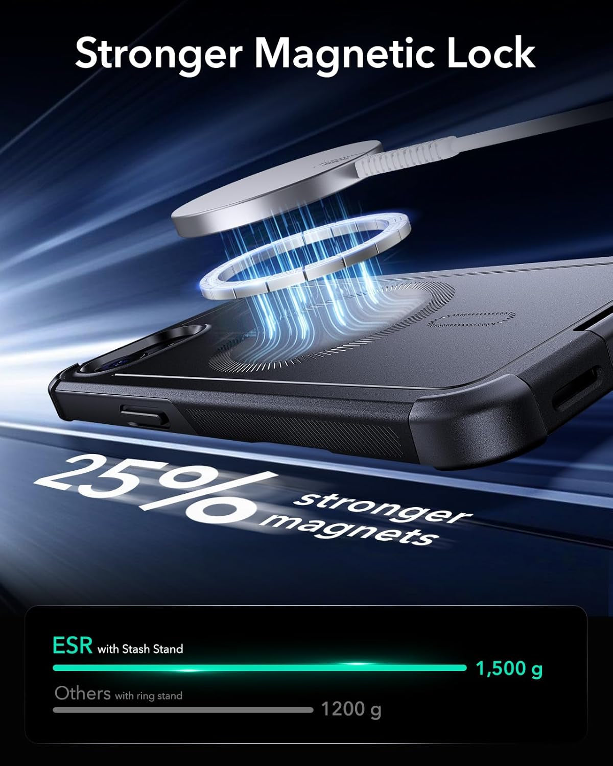 for Iphone 16E Case, 23 Ft Military-Grade Drop Protection, Heavy Duty Magnetic Phone Case, Compatible with Magsafe Accessories, Cyber Series, Black