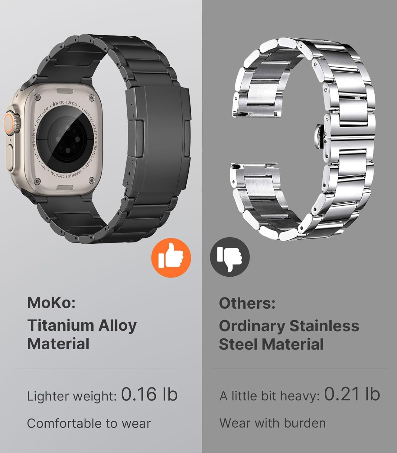 Titanium Band Compatible with Apple Watch Band 49Mm 45Mm 44Mm 42Mm Iwatch Ultra2 Ultra SE 2 SE Series 9 8 7 6 5 4 3 2 1, Titanium Replacement Watch Band with Folding Clasp, Black