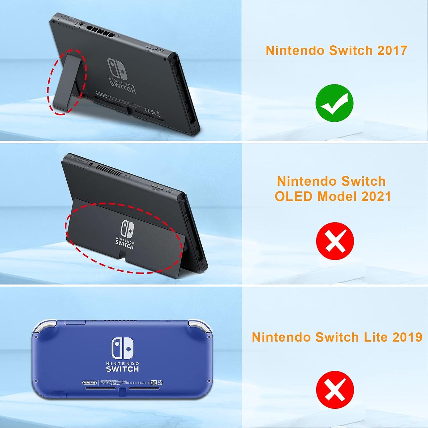 Kids Case Compatible with Nintendo Switch W/2 Game Card Slots - [Ultralight] [Shockproof] Protective Cover with Ergonomic Grip, Kids Friendly Grip Case for Switch Console (Blue)