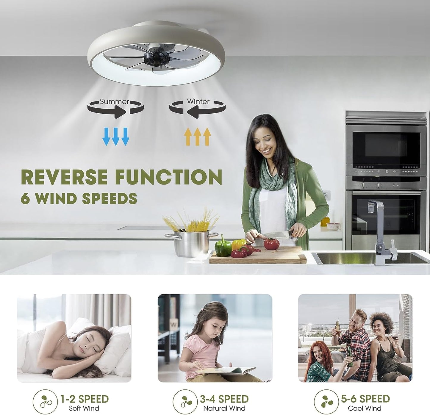 Ceiling Fans with Lights and Remote, 20'' Low Profile Flush Mount Ceiling Fan with Lights, 6 Wind Speeds, Modern Dimmable LED Ceiling Fan, Smart Ceiling Fan for Bedroom, Kids Room (White)