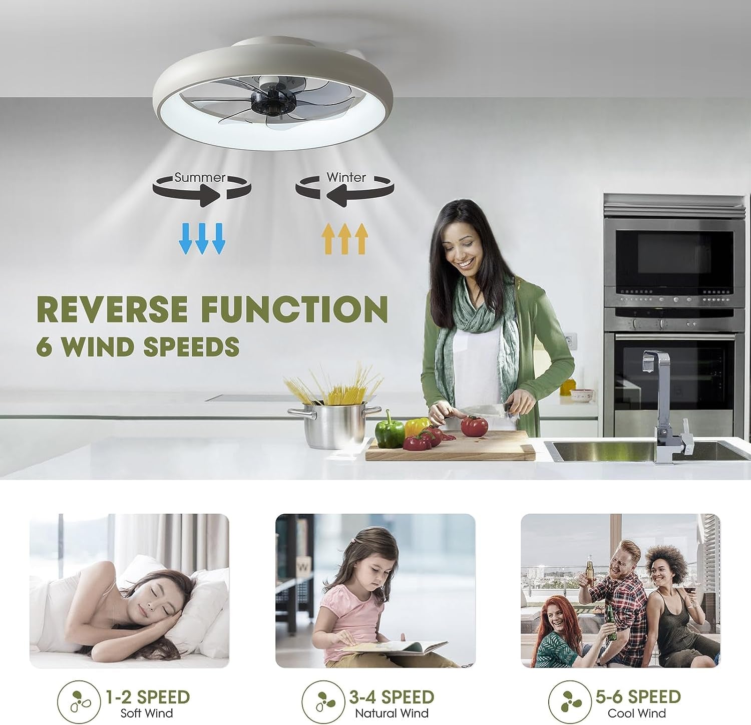 Ceiling Fans with Lights and Remote, 20'' Low Profile Flush Mount Ceiling Fan with Lights, 6 Wind Speeds, Modern Dimmable LED Ceiling Fan, Smart Ceiling Fan for Bedroom, Kids Room (White)