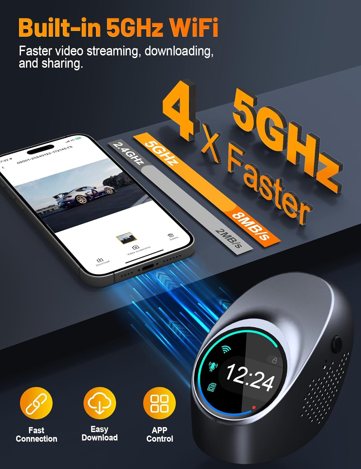 Dash Cam 4K with Touch Screen, Built-In 5G Wifi, Free 64GB Card, Dash Camera for Cars with App, Car Camera, Dashcams for Cars, 24 Hours Parking Monitor, Night Vision, Loop Recording