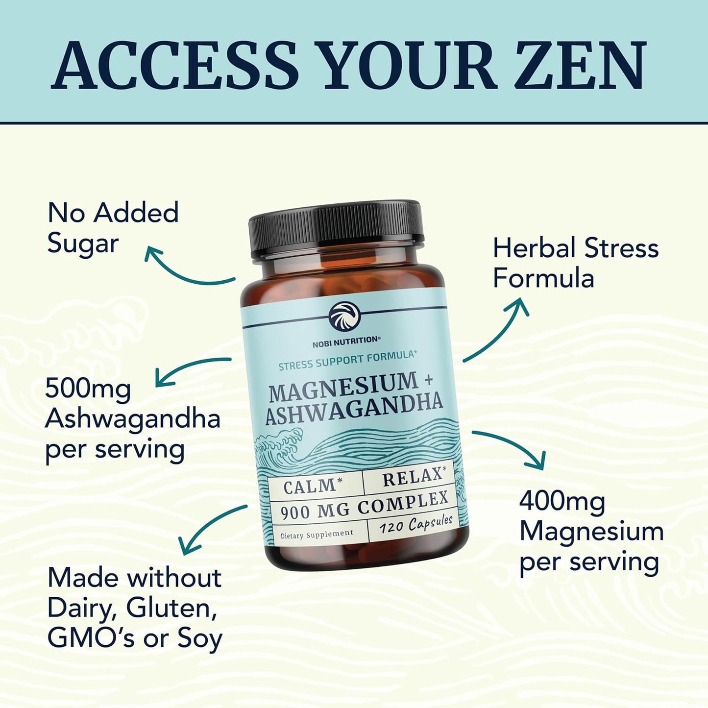 Magnesium Ashwagandha | Calming Magnesium Supplement for Adults | Relax, Rest, Calm Mood & Sleep Support | Mag Citrate & Oxide 400 Mg + Ashwagandha 500 Mg | Muscle Health & Stress Relief | 120 Ct TLBH