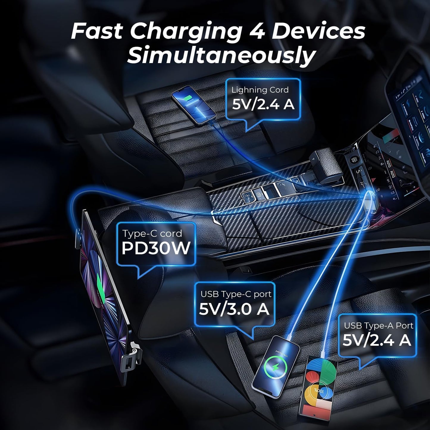 Retractable Car Charger 4 in 1, 【New-Gen Gan-Tech for Iphone Fast Charging】 Dual Cables for Lightning & USB C, USB C and USB Ports, Best Adapter Car Accessories for Iphone 16E, Men, Women