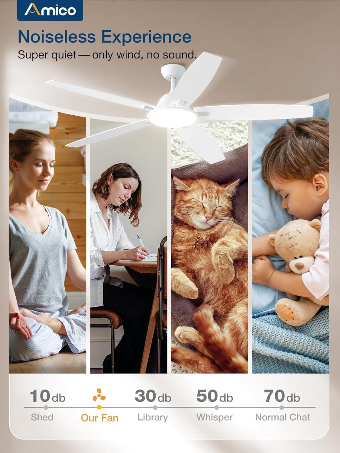 Ceiling Fans with Lights, 52'' Smart Ceiling Fan with Remote Control, Reversible DC Motor, 5 Blades, 6 Speeds, 3CCT, Dimmable, Noiseless, Alexa White Ceiling Fan for Bedroom, Kitchen, Farmhouse