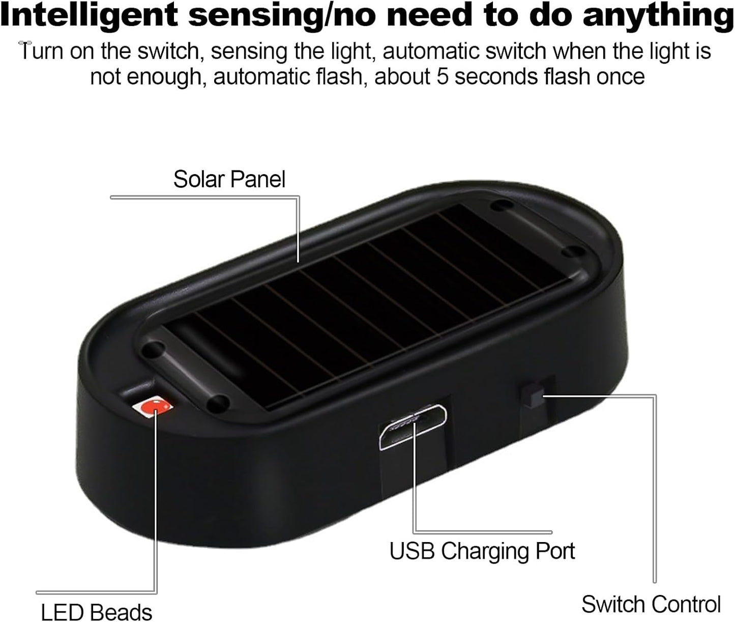 Car Solar Power Simulated Dummy Alarm，New Model&Brighter & Clearer，Anti-Theft LED Flashing Security Light Fake Lamp with USB Charger Port，2Pcs (Red & Blue) TRUCK DRIVER