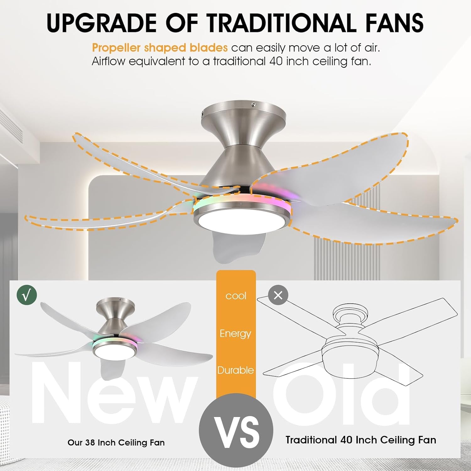 Ceiling Fans with Lights Remote/App Control, 38" Low Profile Ceiling Fans with Dimmable White Colors+Rgb Ring Lights, 6 Speeds 5 Reversible Blades for Kids Room Bedroom Living Room, Nickel