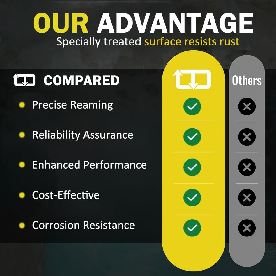 Premium 8Pcs PVC Pipe Reamer Kit - Complete Reamer Set, Fits Standard 1/2" Drills, Includes PPR75, PPR100, PPR125, PPR150, PPR200, PPR250, PPR300, PPR400 (3/4", 1", 1-1/4", 1-1/2", 2", 2-1/2", 3", 4")