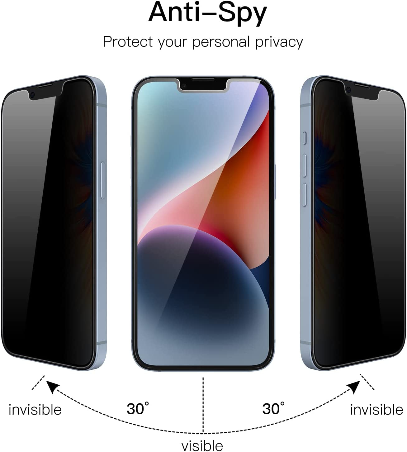 Privacy Screen Protector for Iphone 16E 2025, Iphone 14 6.1-Inch, anti Spy Tempered Glass Film, 2-Pack