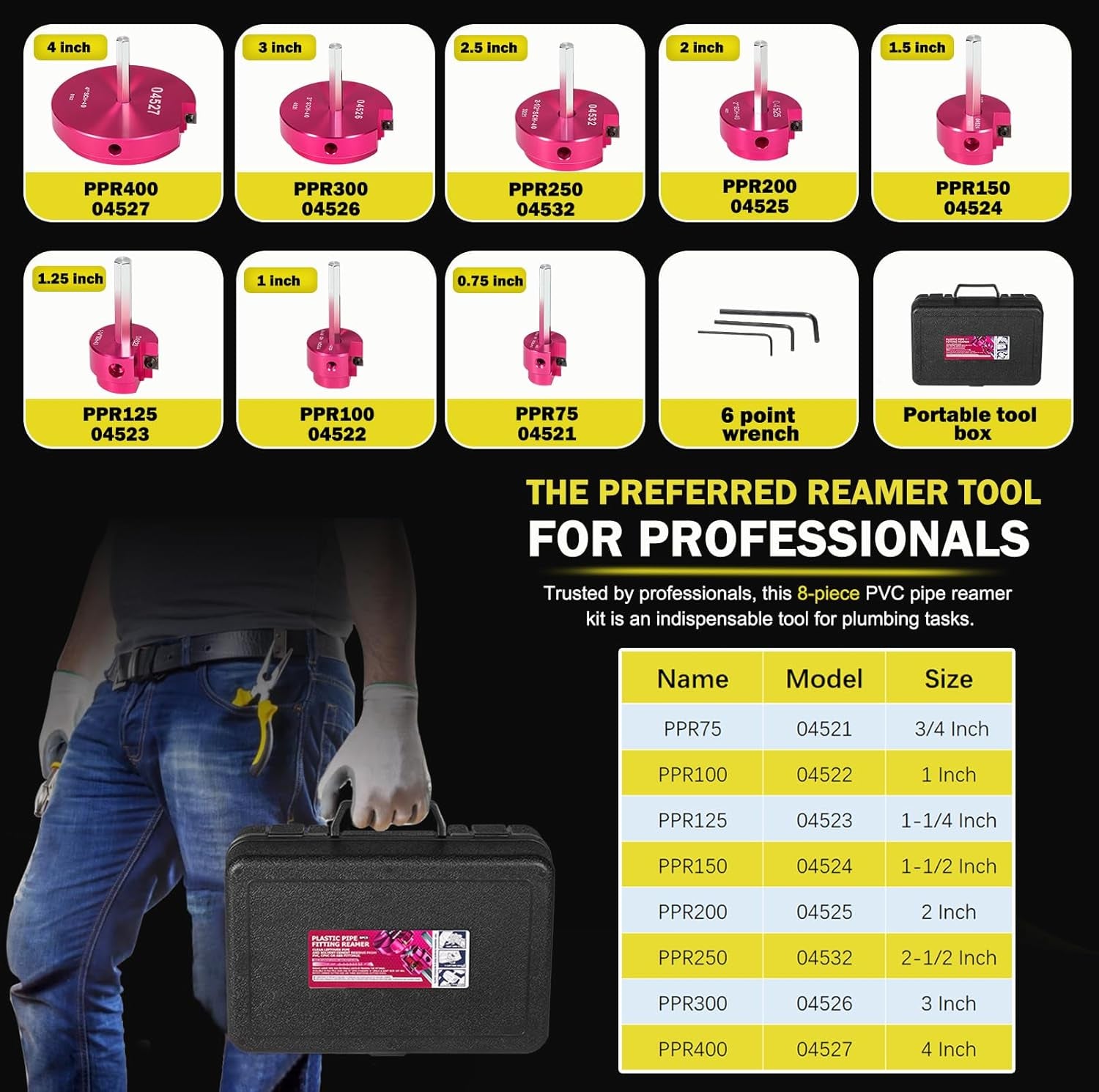 Premium 8Pcs PVC Pipe Reamer Kit - Complete Reamer Set, Fits Standard 1/2" Drills, Includes PPR75, PPR100, PPR125, PPR150, PPR200, PPR250, PPR300, PPR400 (3/4", 1", 1-1/4", 1-1/2", 2", 2-1/2", 3", 4")