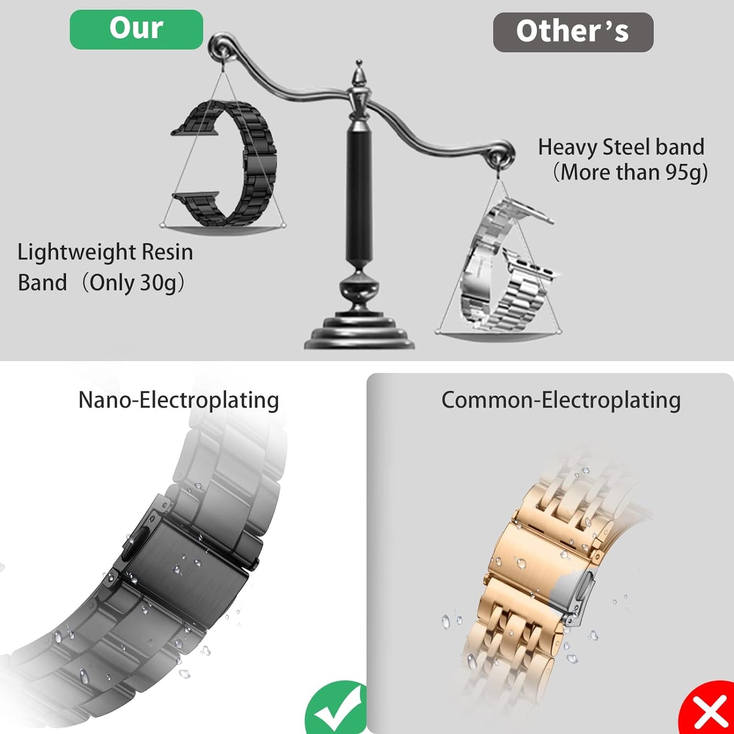 Resin Strap Compatible with Apple Watch Band 40Mm 38Mm 41Mm Series 7/6/5/4/3/2/1/SE Women Men, Lightweight and Durable Iwatch Stylish Bracelet Replacement Bands with Stainless Steel Buckle Black