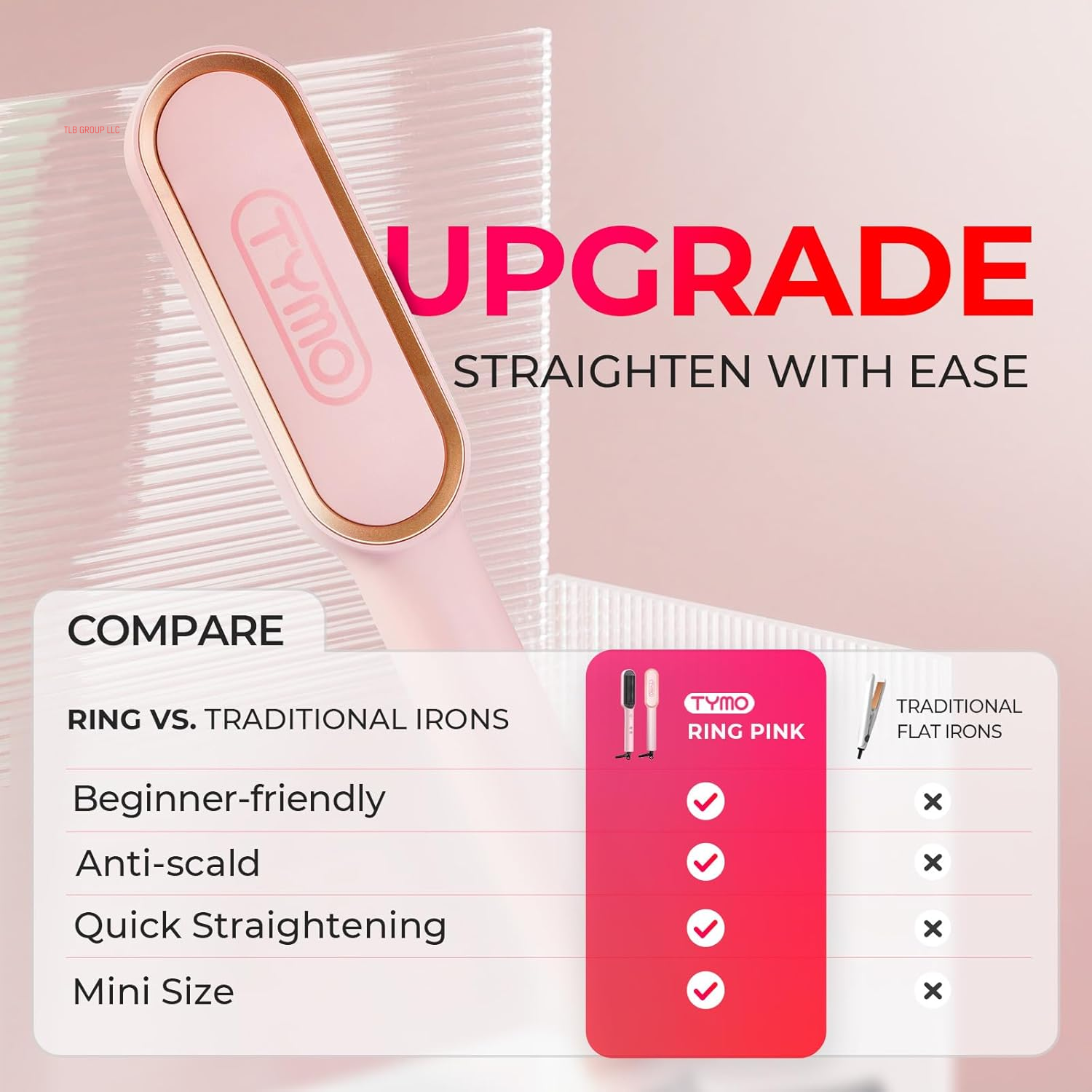 Ring Hair Straightener Brush – Hair Straightening Iron with Built-In Comb, 20S Fast Heating & 5 Temp Settings & Anti-Scald, Perfect for Professional Salon at Home, Sakura Pink