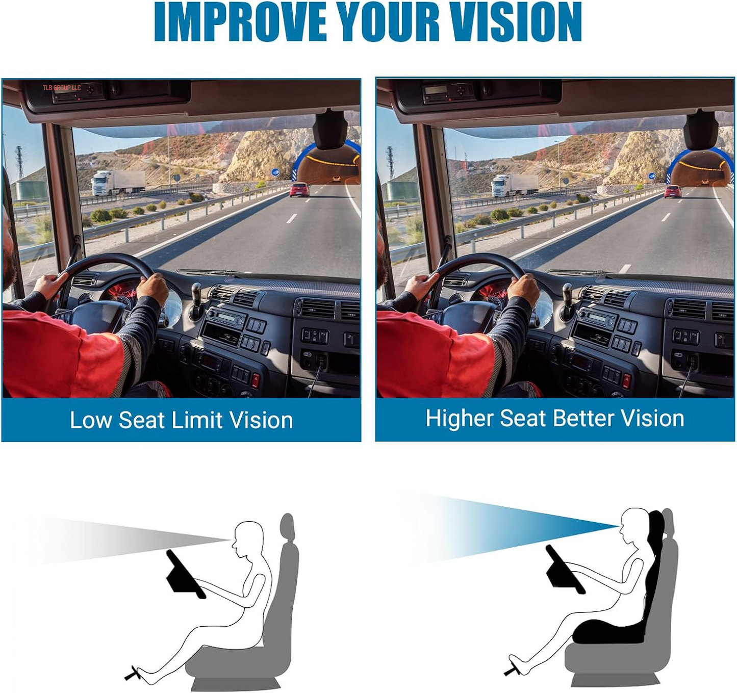 Set Truck Seat Cushion, Memory Foam Truck Seat Cushions for Truck Drivers, Semi Truck Truck Driver Seat Pad & Back and Neck Support Set, Semi Truck Driver Accessories (Black) TRUCK DRIVER