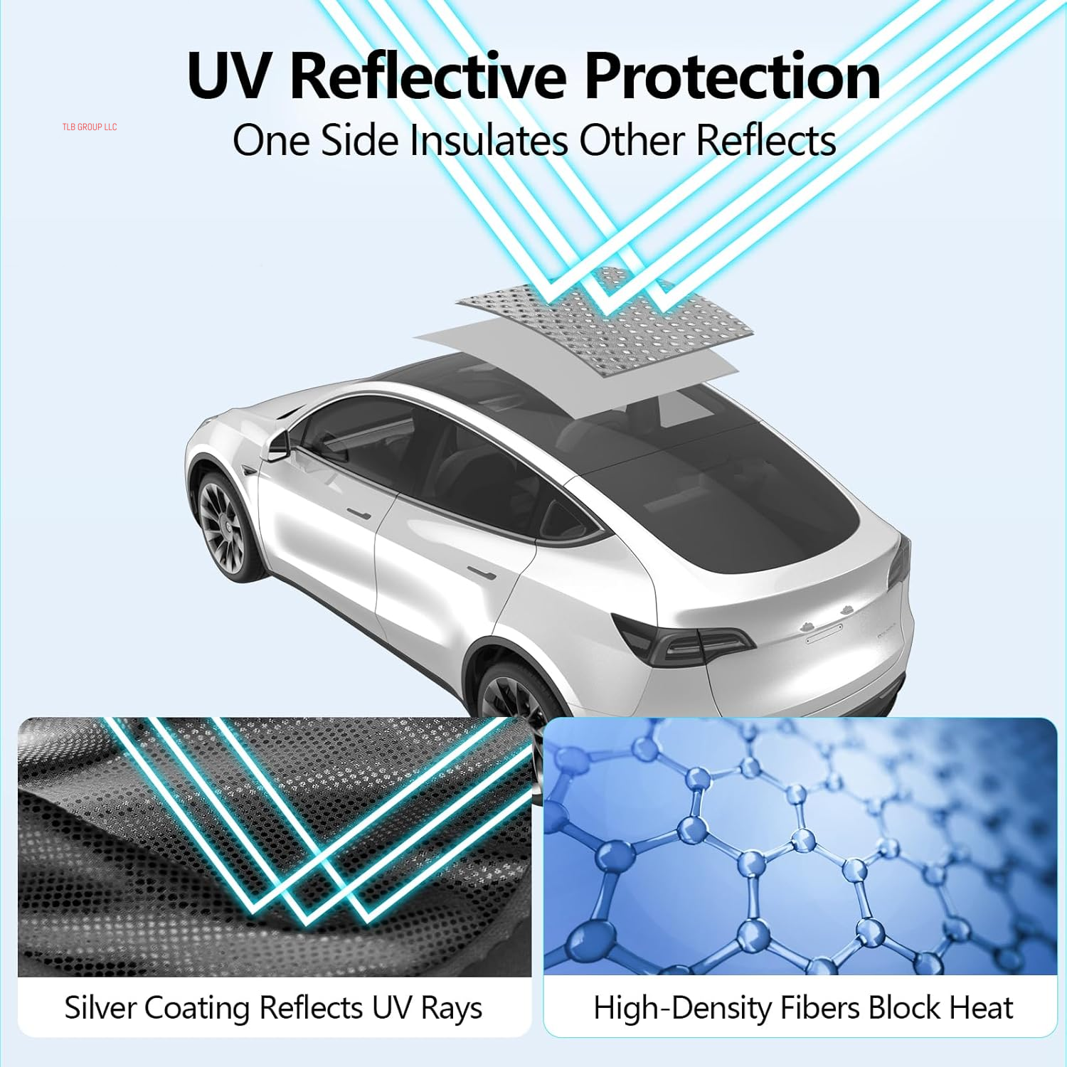 Tesla Model Y Sunshade Roof 2020-2024 3-Gen Heat Insulation Glass Roof Sunshade UV Rays Protection No-Gap Nano Ice-Crystal Coatings for Tesla Model Y Accessories