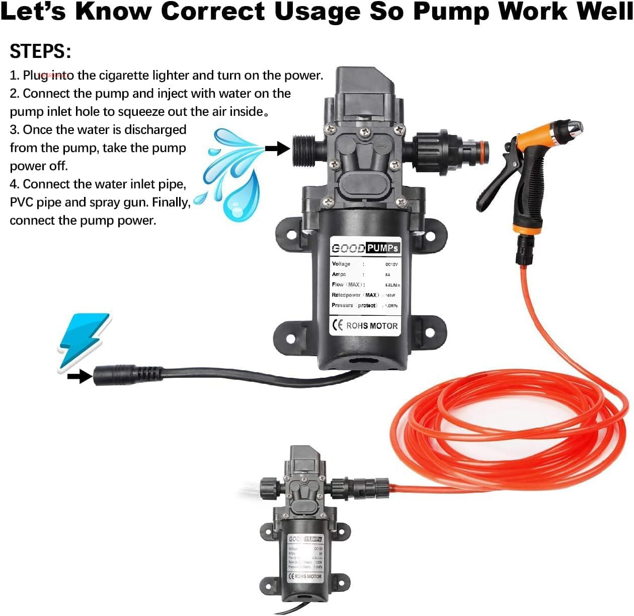 Portable Intelligent Electric Pressure Washer Pump 100W 160 PSI 12V Portable Pressure Powerful Washing Kit with 21.3 Feet PVC Hose for Home, Car, Garden, Projects (100 W-Black Hose)