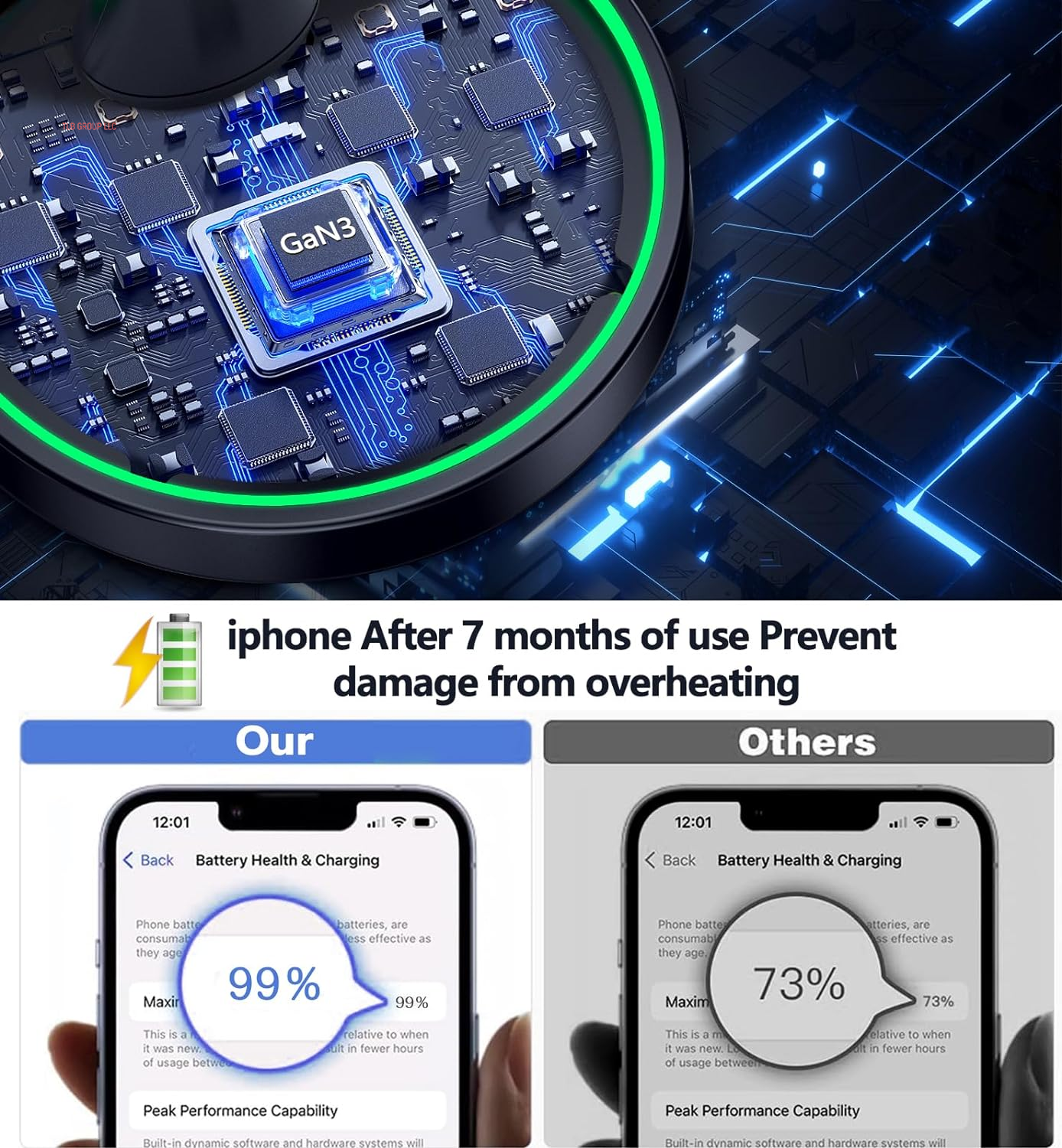 Magnetic Wireless Charger Stand 15W Fast Mag-Safe Charger for Iphone 16/16 Pro/16 Plus/16 Pro Max/15/14/13/12 Series Magnet Wireless Charging Station/Pad with Sleep-Friendly Light for Airpods