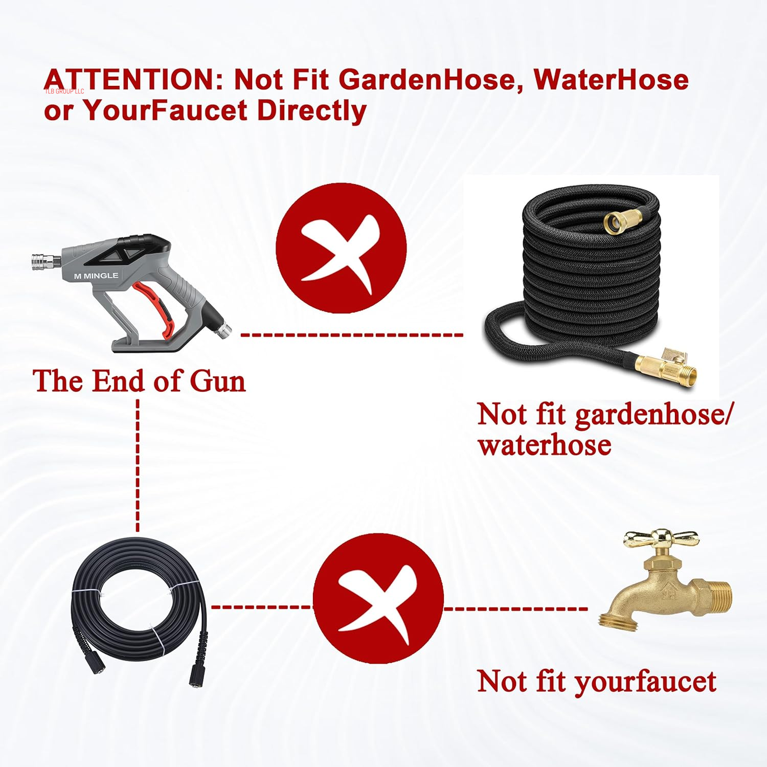 High Pressure Washer Gun Snow Foam Lance, 4000 PSI Cannon Foam Blaster Power Washer with 1/4" Quick Connector, Car Wash Foam Cannon Kit with 5 Pressure Washer Nozzle Tips, 1 Liter