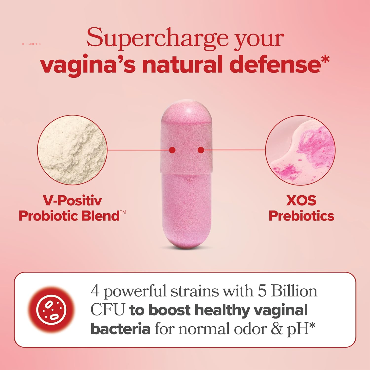 URO Vaginal Probiotics for Women Ph Balance with Prebiotics & Lactobacillus Probiotic Blend - Vaginal Health Supplement - Promote Healthy Vaginal Odor & Vaginal Flora, 60 Count (Pack of 1)