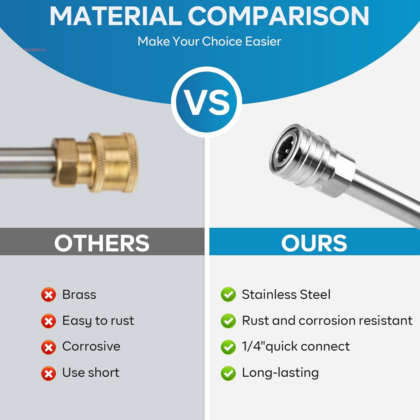 Foam Cannon Dual-Connector Accessory, Pressure Washer Double Tip Attachment for Foam Cannon, Pressure Washer Accessories with 1/4" Quick Connect for Car Wash, 5 Pressure Washer Sprayer Nozzles