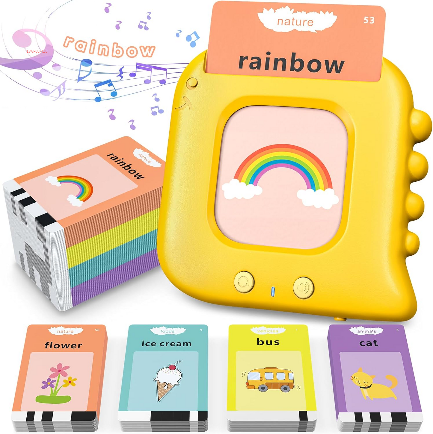 Talking Flash Cards,Kids Toddler Flash Cards with 240 Sight Words,Montessori Toys,Autism Sensory Toys,Speech Therapy,Learning Educational Gifts for Age 1 2 3 4 5 Years Old Boys and Girls