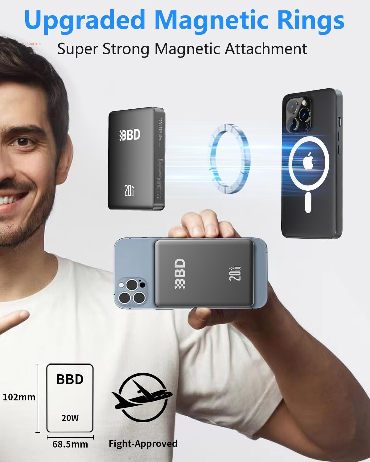 Magnetic Power Bank for Iphone,12000Mah Magsafe Battery Pack with 20W Fast Charging,Slim Magsafe Power Bank USB C In&Out,Wireless Portable Charger for Iphone 16/15/14/13/12 Series 1 Pack