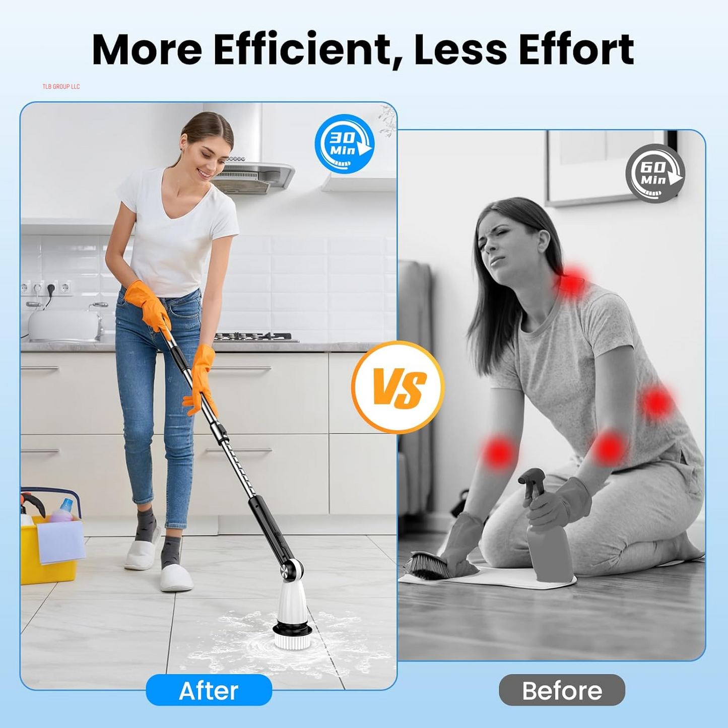 Electric Spin Scrubber, Power Shower Floor Scrubber, Electric Scrubber for Cleaning, Spin Scrub Shower Cleaner Brush, Cleaning Tools for Bathroom, Tub, Floor, Kitchen