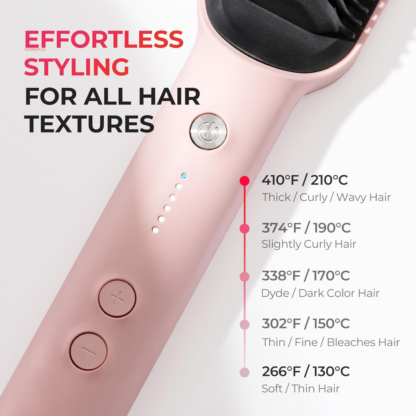 Ring Hair Straightener Brush – Hair Straightening Iron with Built-In Comb, 20S Fast Heating & 5 Temp Settings & Anti-Scald, Perfect for Professional Salon at Home, Sakura Pink