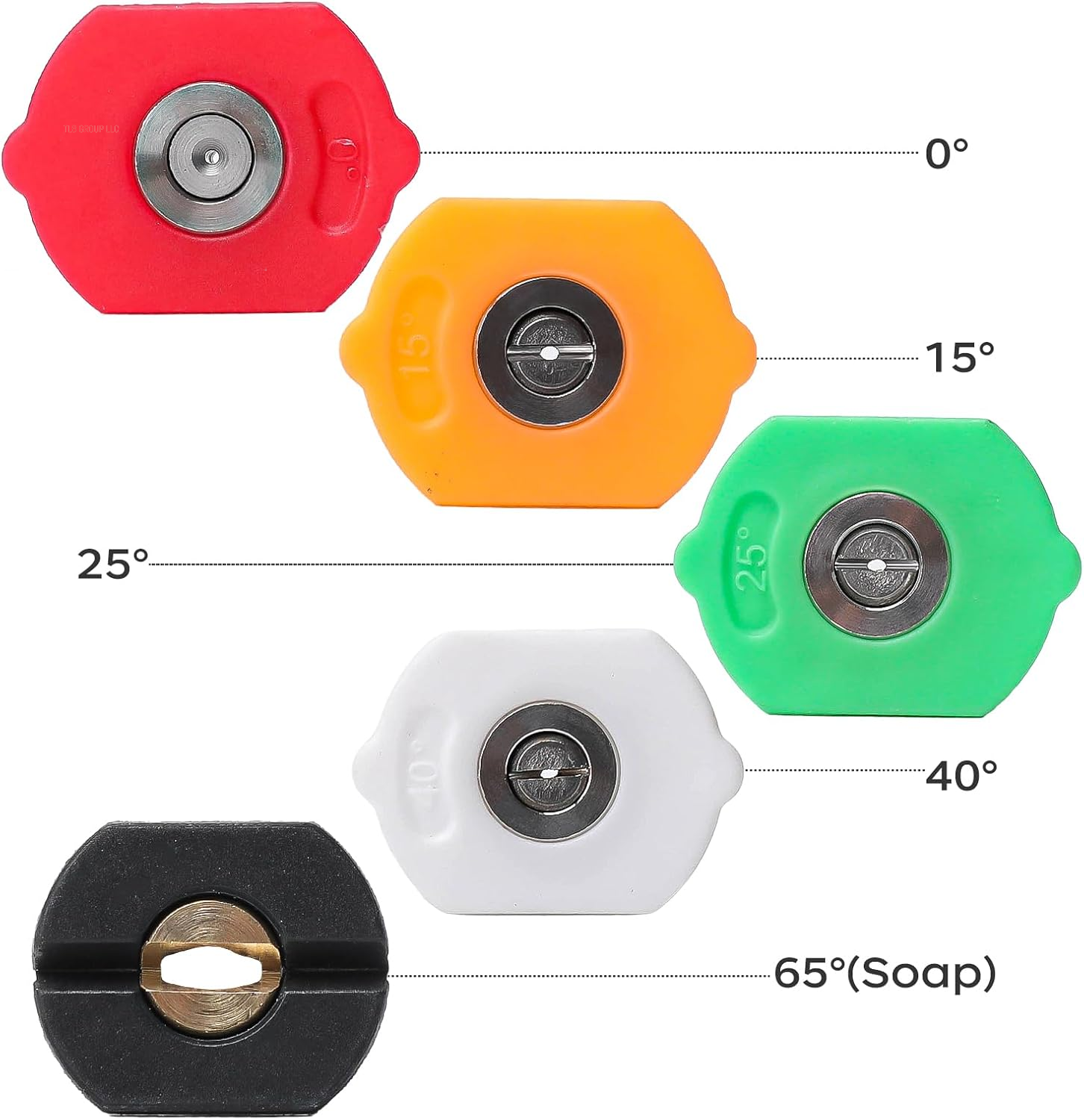 Pressure Washer Tips, Set of 5 Pressure Washer Nozzle Tips, 1/4 Inch Quick Connect, 4000 PSI(2.5 GPM)