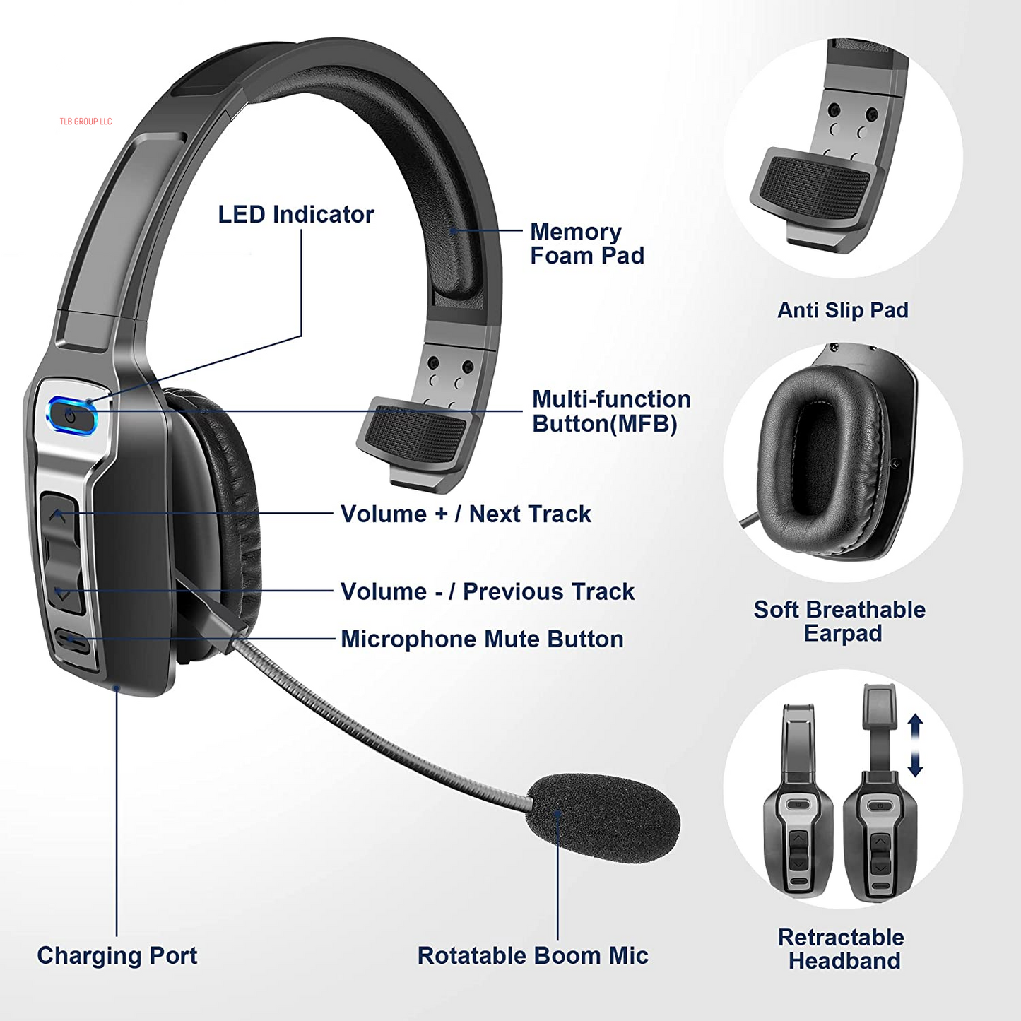 Trucker Bluetooth Headset, V5.2 Wireless Headset with Upgraded Microphone AI Noise Canceling, on Ear Bluetooth Headphone with Mute for Driver Office Call Center