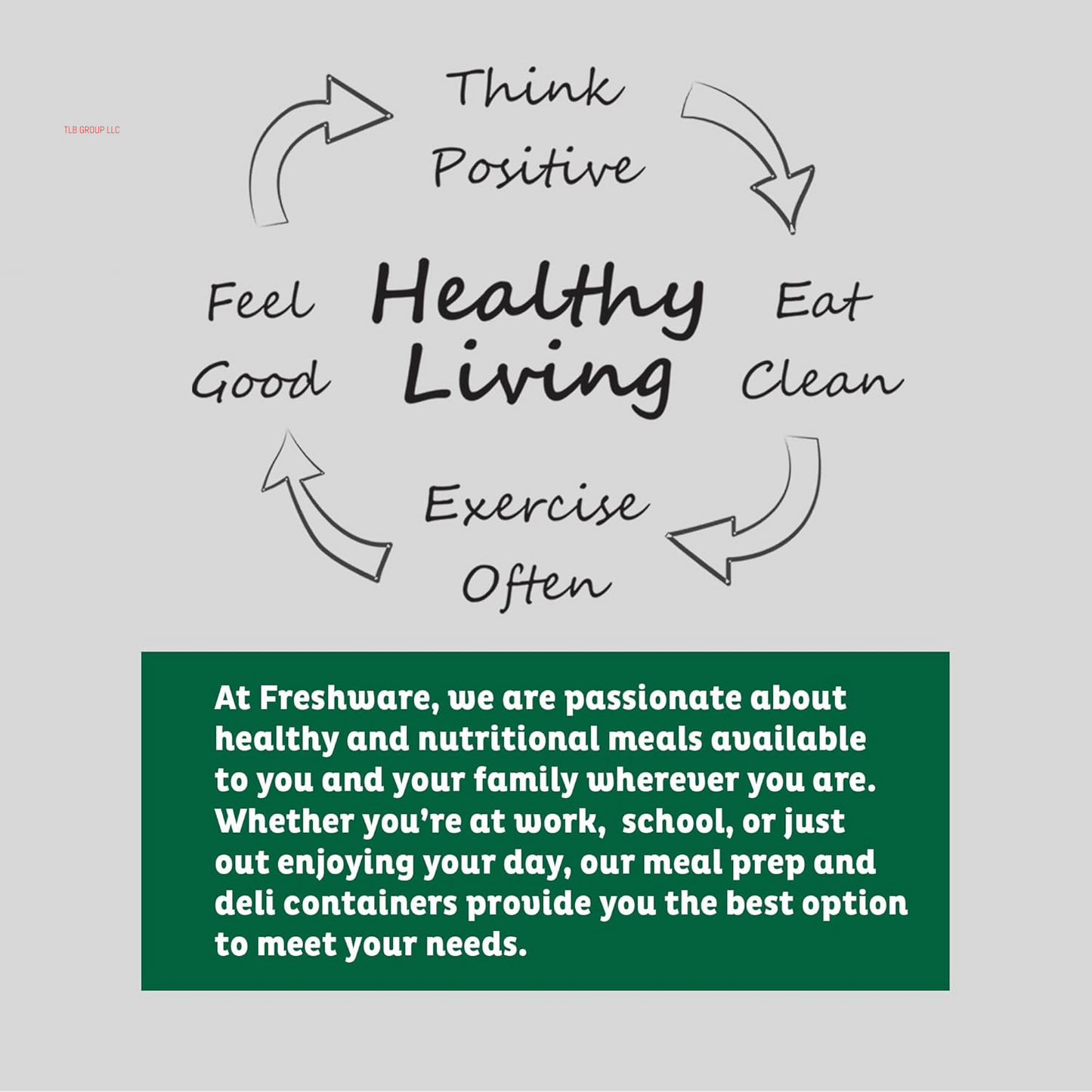 Food Storage Containers [50 Set] 16 Oz Plastic Deli Containers with Lids, Slime, Soup, Meal Prep Containers | BPA Free | Stackable | Leakproof | Microwave/Dishwasher/Freezer Safe