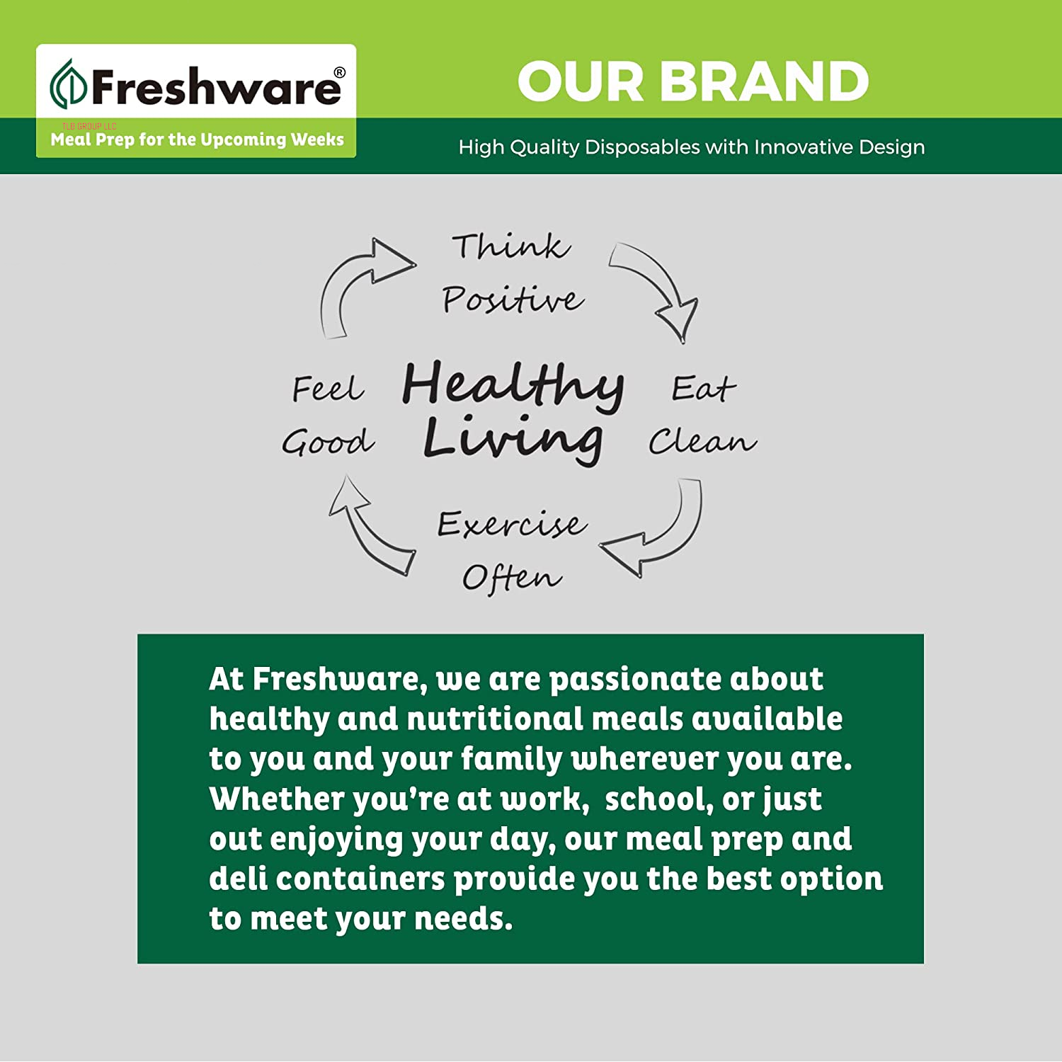 Food Storage Containers [24 Set] 32 Oz Plastic Deli Containers with Lids, Slime, Soup, Meal Prep Containers | BPA Free | Stackable | Leakproof | Microwave/Dishwasher/Freezer Safe