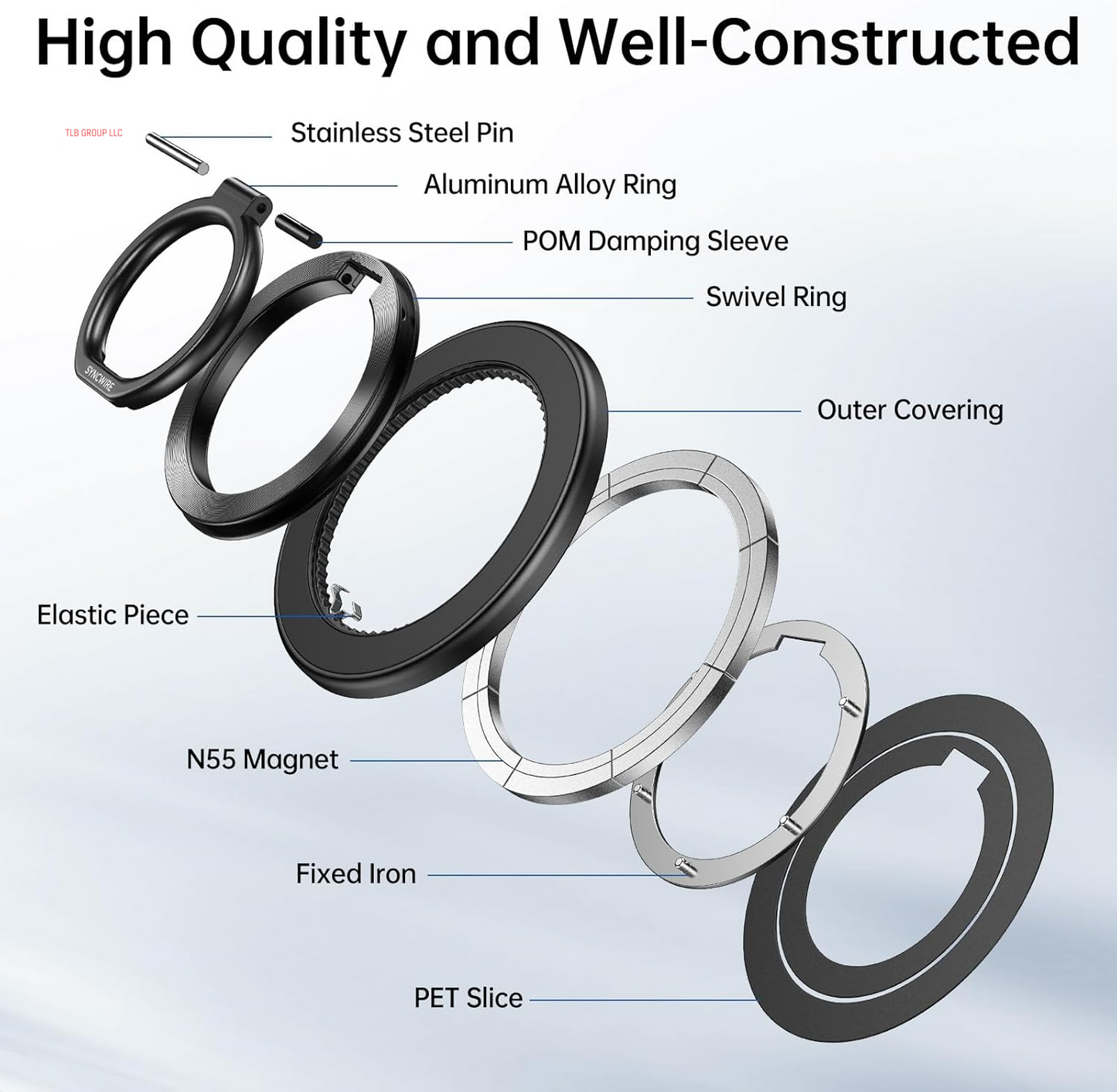 Upgraded Magnetic Phone Ring Holder for Magsafe, Magnetic Cell Phone Grip Stand Finger Ring Kickstand Two-Sided Magnetic Compatible with Iphone 16 Pro Max 15 14 13 12 Magsafe Accessories
