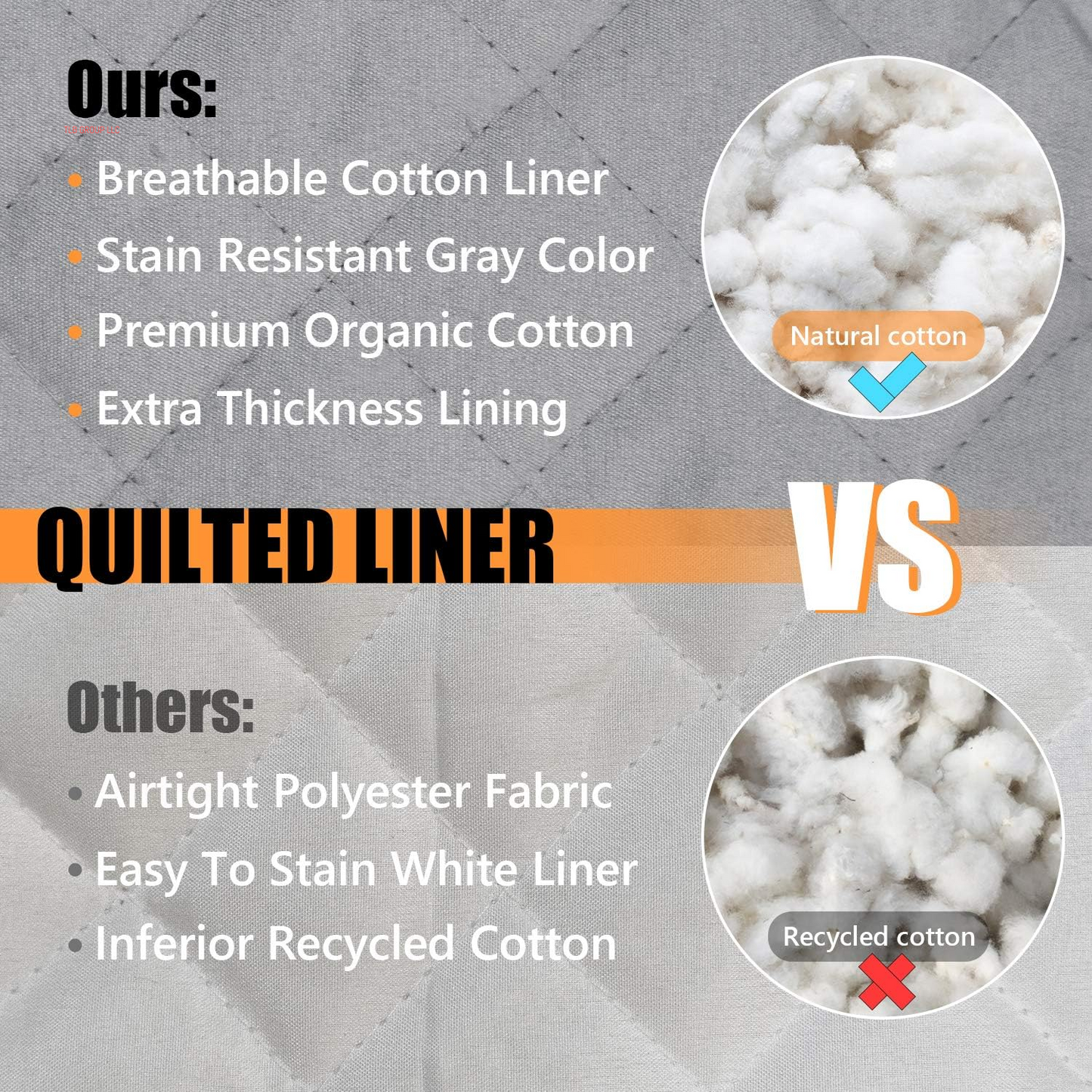 Extra Long Oven Mitts and Pot Holders Sets: Heat Resistant Silicone Oven Mittens with Mini Oven Gloves and Hot Pads Potholders for Kitchen Baking Cooking, Quilted Liner, Gray, Pack of 6