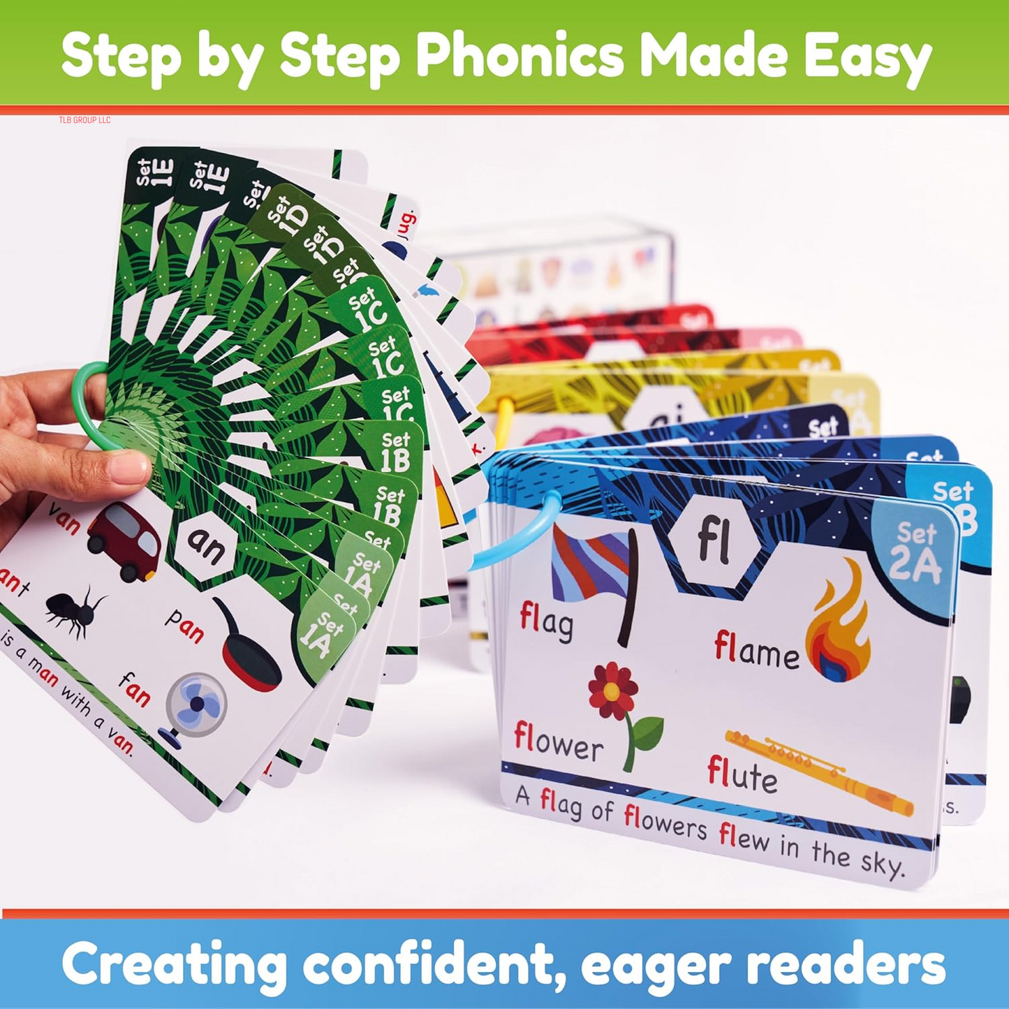 Phonics Flash Cards - Learn to Read in 20 Stages - Digraphs CVC Blends Long Vowel Sounds - Games for Kids Ages 4-8 Kindergarten First Second Grade Homeschool Educational Study Activity