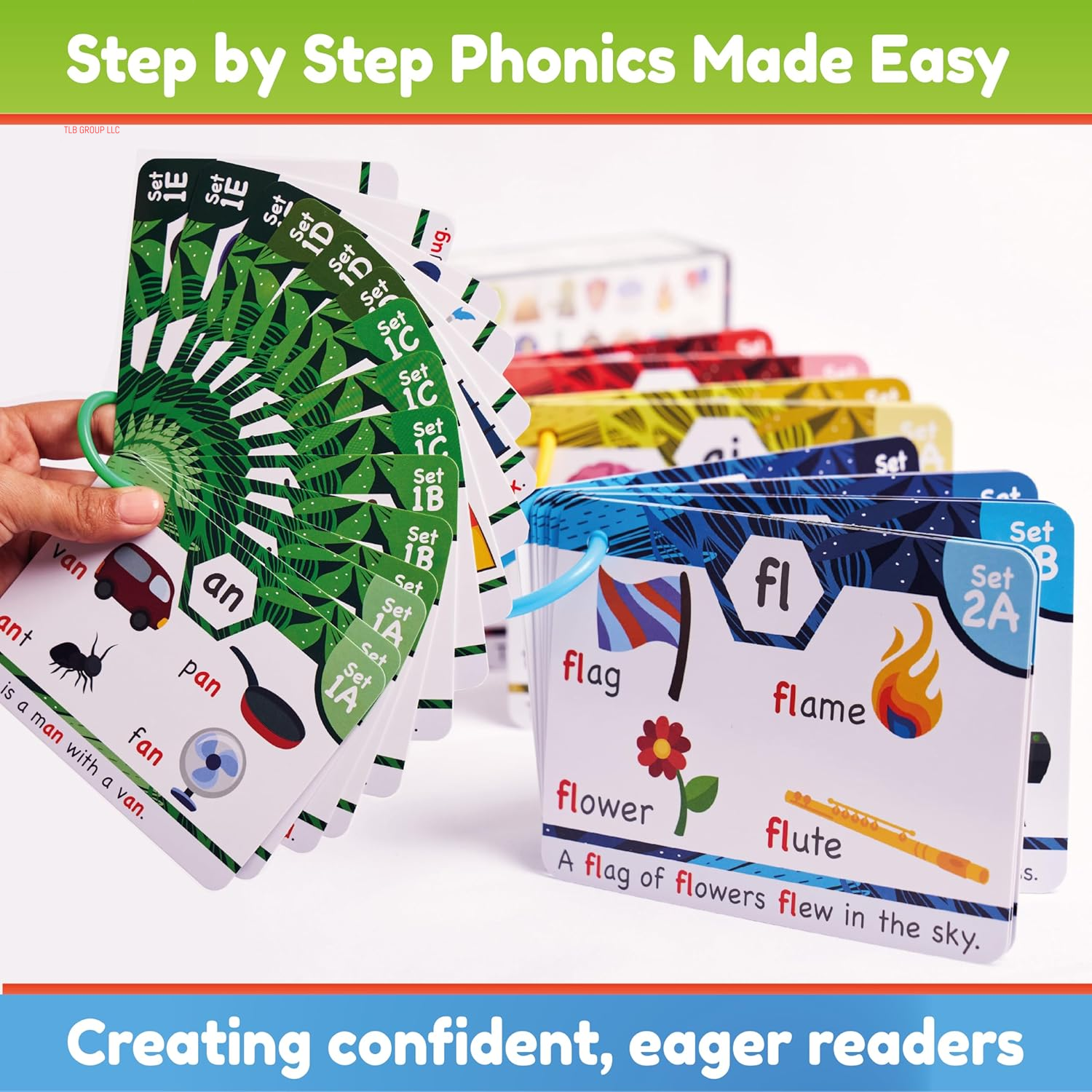 Phonics Flash Cards - Learn to Read in 20 Stages - Digraphs CVC Blends Long Vowel Sounds - Games for Kids Ages 4-8 Kindergarten First Second Grade Homeschool Educational Study Activity