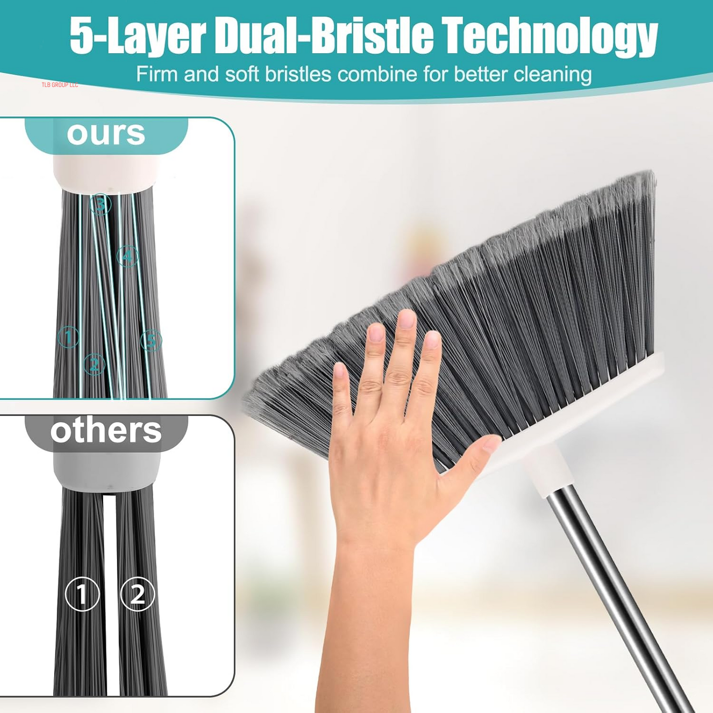 Upgrade Broom and Dustpan Set, Silicone Broom,Long Handle Broom with Upright Standing Dustpan, Squeegee - Broom for Indoor Cleaning 2+1,For Indoor Outdoor,Smooth Floors, Rugs (Grey-White)