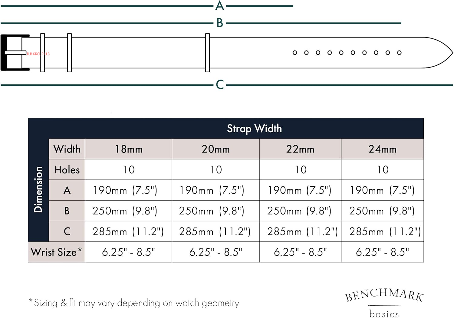 Benchmark Leather Watch Band - Crazy Horse Oiled Leather One-Piece Watch Straps for Men or Women - 18Mm, 20Mm, 22Mm or 24Mm Widths