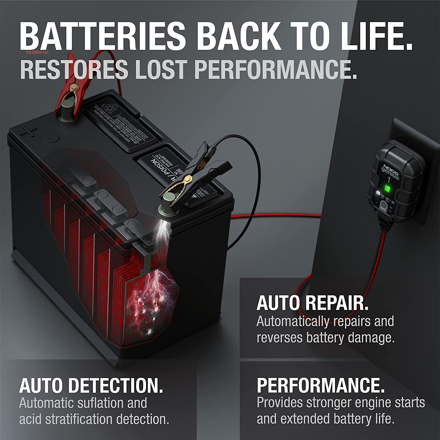 GENIUS1: 1A 6V/12V Smart Battery Charger – Automatic Maintainer, Trickle Charger & Desulfator with Overcharge Protection & Temperature Compensation – for Lead-Acid & Lithium Batteries