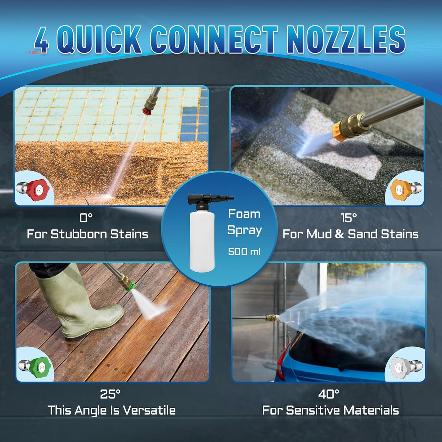 Electric Pressure Washer 5000Psimax 3.6GPM Power Washer Touch Screen Adjustable Pressure 4 Nozzles and 500Ml Foam Cannon Power Washer Cleaning for Car Blue