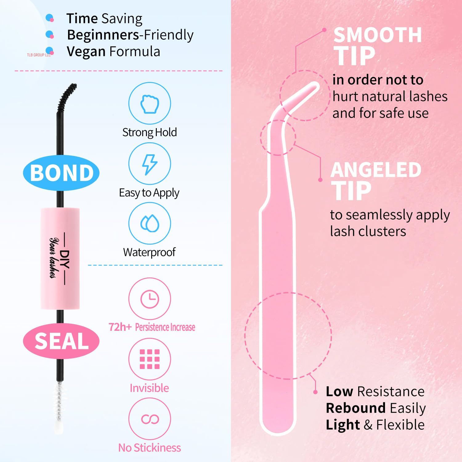 DIY Lash Extension Kit Volume Lash Clusters 30D+40D D Curl Individual 280 Pcs Lashes Lash Clusters Kit Thick Eyelash Extension Kit Lash Bond Seal Lash Tweezers 10 Pcs Eyelash Brush (30D&40D KIT)